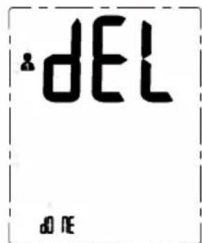 •DEL DO FE