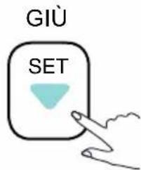 GIÙ SET