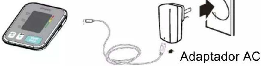 Adaptador AC