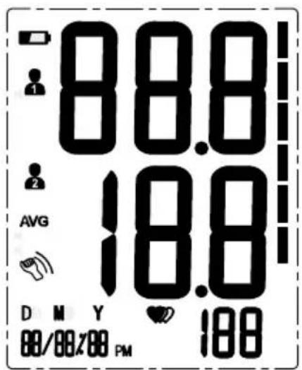 88.8 18.8 AVG D M Y 100 00/00/00 PM 100
