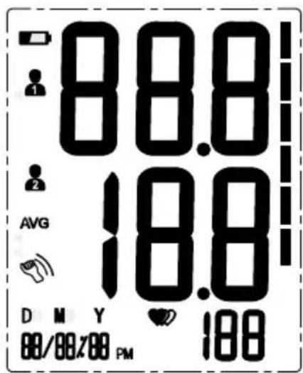 88.8 AVG 18.8 D M Y 188 00/00/00 PM
