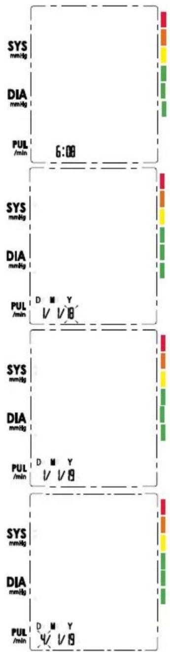 SYS mmHg DIA mmHg PUL /min 6:00 SYS mmHg DIA mmHg PUL /min D M Y V V/B' SYS mmHg DIA mmHg PUL /min D M Y V V/B SYS mmHg DIA mmHg PUL /min D M Y V V/B