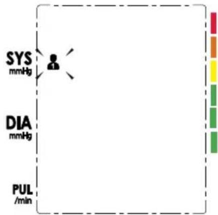 SYS mmHg DIA mmHg PUL /min