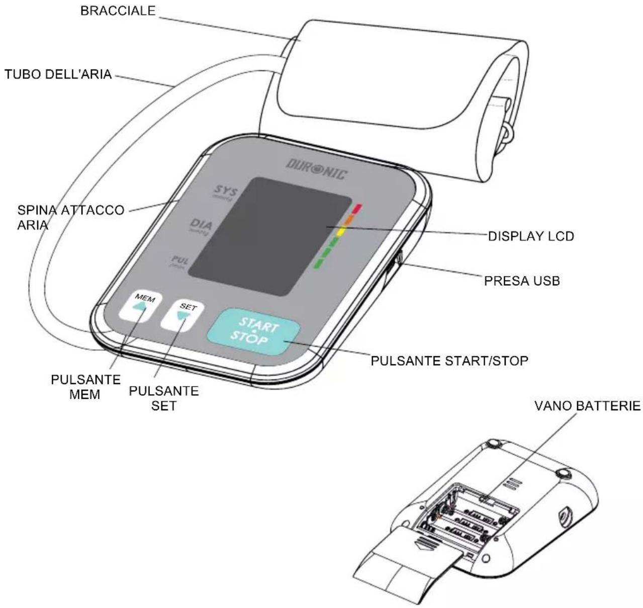 BRACCIALE TUBO DELL'ARIA SPINA ATTACCO ARIA DURONIC SYS DIA PUL MEM SET START STOP DISPLAY LCD PRESA USB PULSANTE MEM PULSANTE SET PULSANTE START/STOP VANO BATTERIE