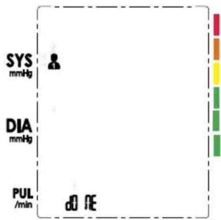 SYS mmHg DIA mmHg PUL /min d0 NE