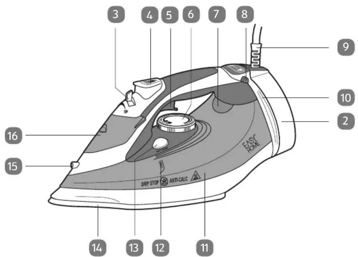 Easy Home GT-SF-GSF-03 - Contenu de livraison - 2