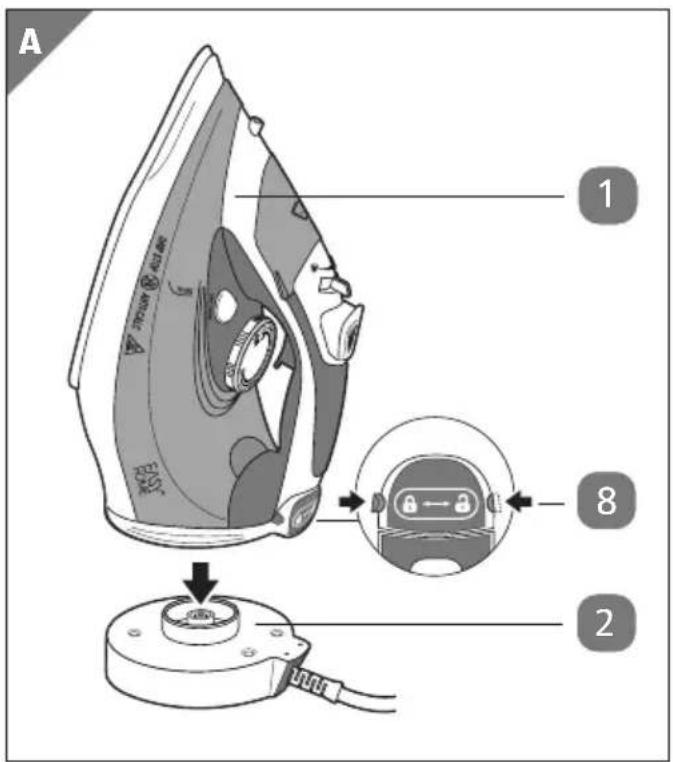 Easy Home GT-SF-GSF-03 - Posizionamento stazione base - 1
