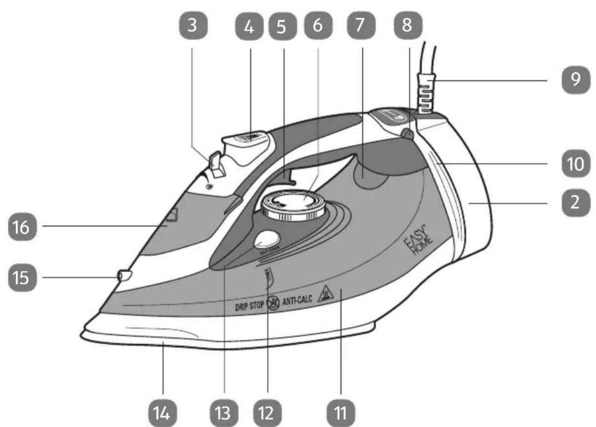 Easy Home GT-SF-GSF-03 - Dotazione - 2