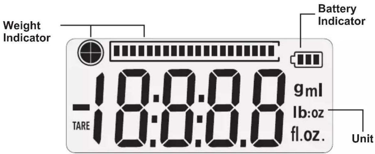 Weight Indicator Battery Indicator -18:00:00 TARE 9 ml lb:oz fl.oz. Unit
