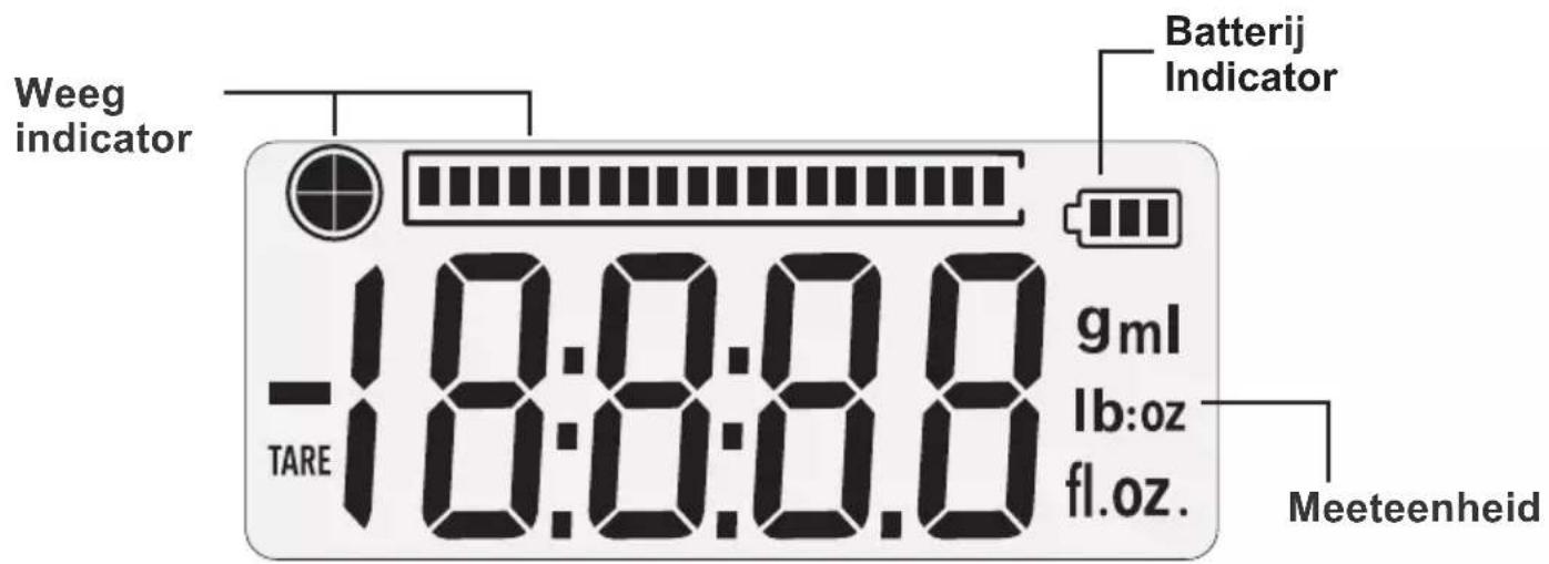 Weeg indicator Batterij Indicator TARE 18:0:0.0 9 ml lb:oz fl.oz. Meeteenheid