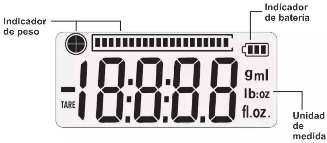 Indicador de peso TARE 18:0:0.0 9ml lb:oz fl.oz. Unidad de medida
