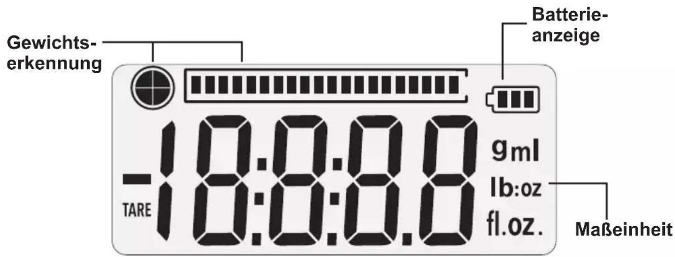 Gewichts- erkennung Batterie- anzeige 9 ml lb:oz fl.oz. TARE 18:0:0.0 18:0:0.0 Maßeinheit