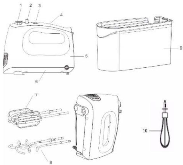 Duronic HM4 - Instrucciones De Seguridad - 1
