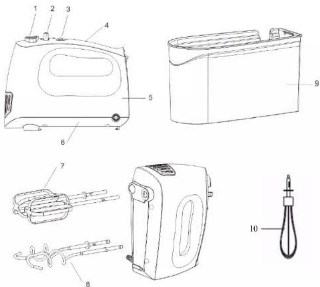 Duronic HM4 - Contents - 1
