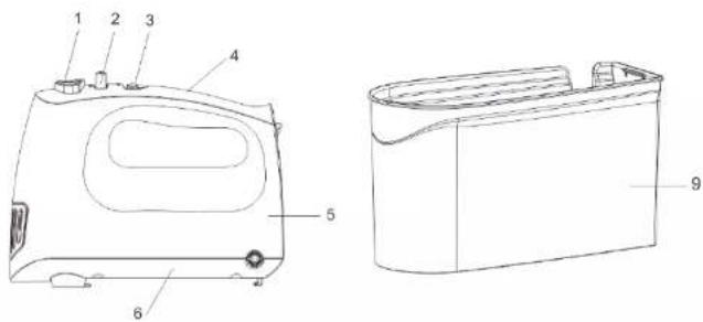 Duronic HM4 - Instructions de sécurité - 1