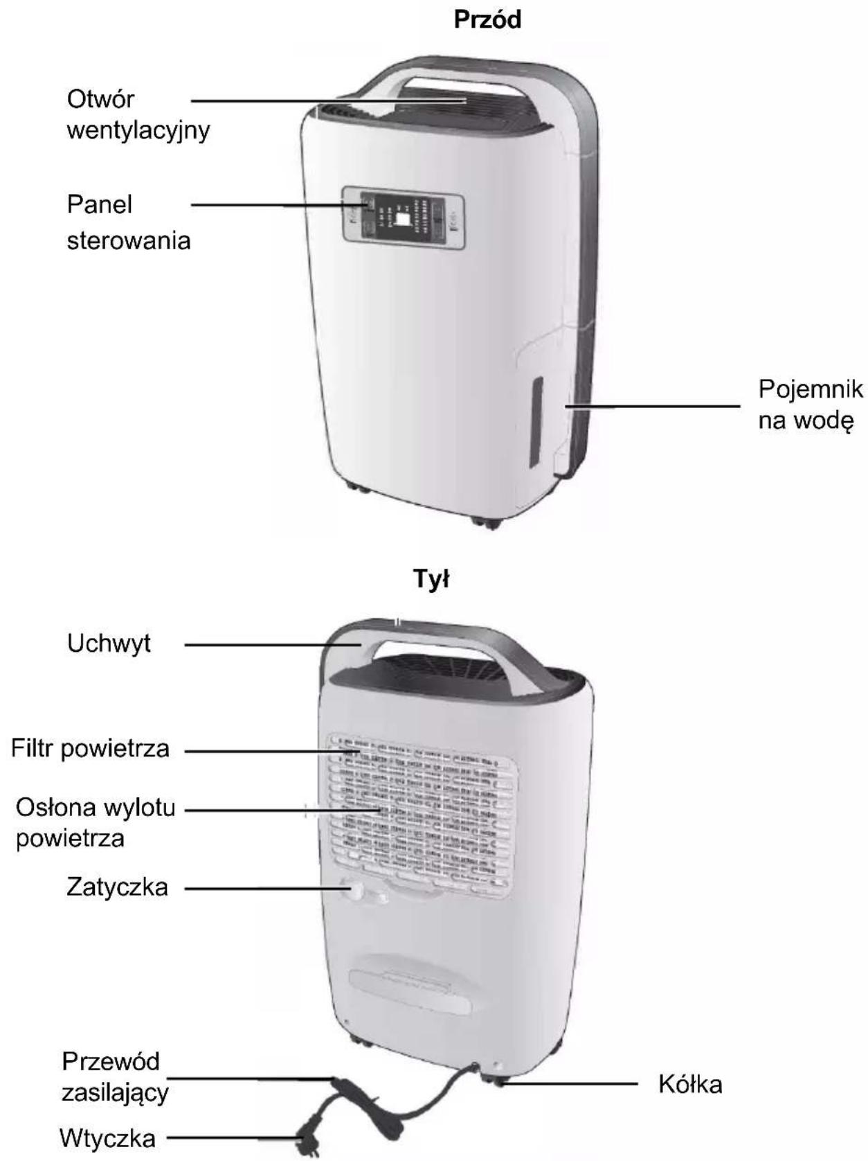 Duronic DH20 - Elementy urządzenia - 1