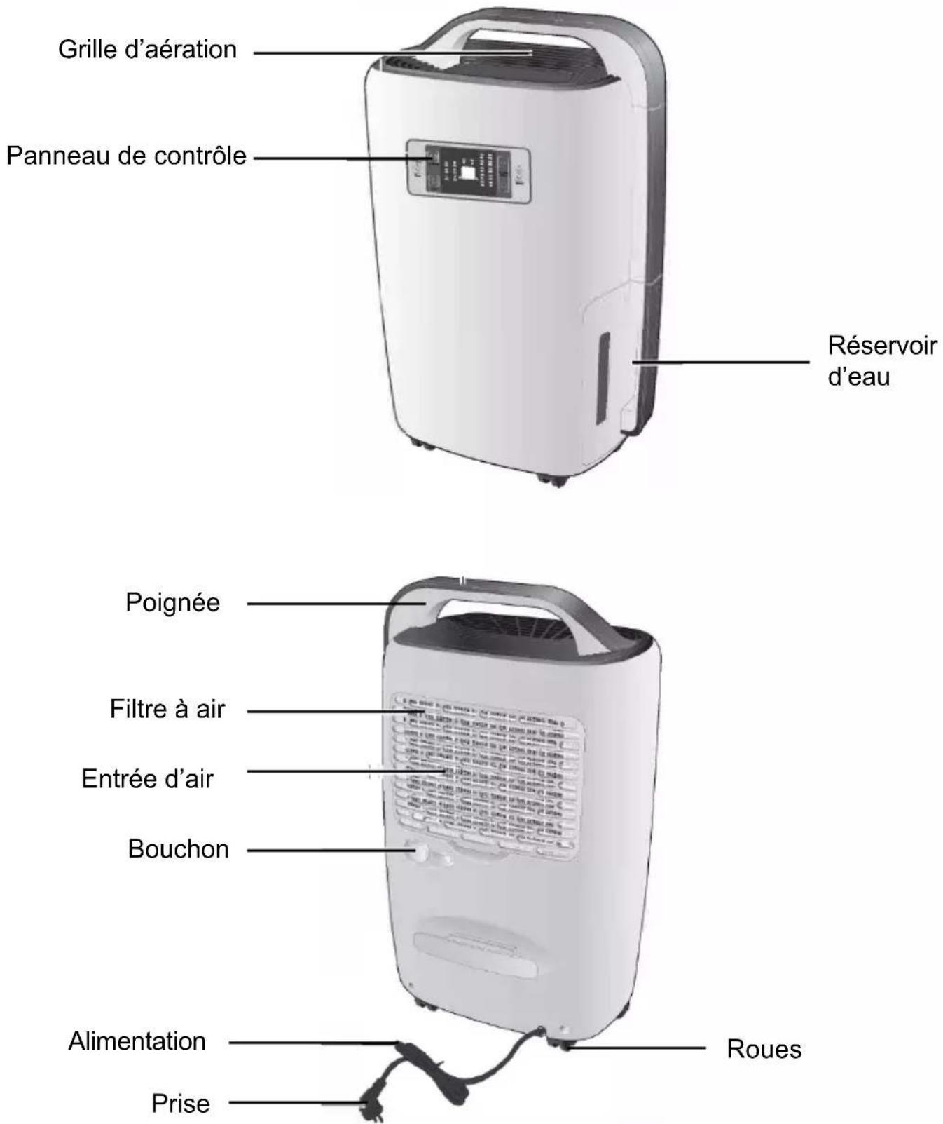 Duronic DH20 - Liste des composants - 1