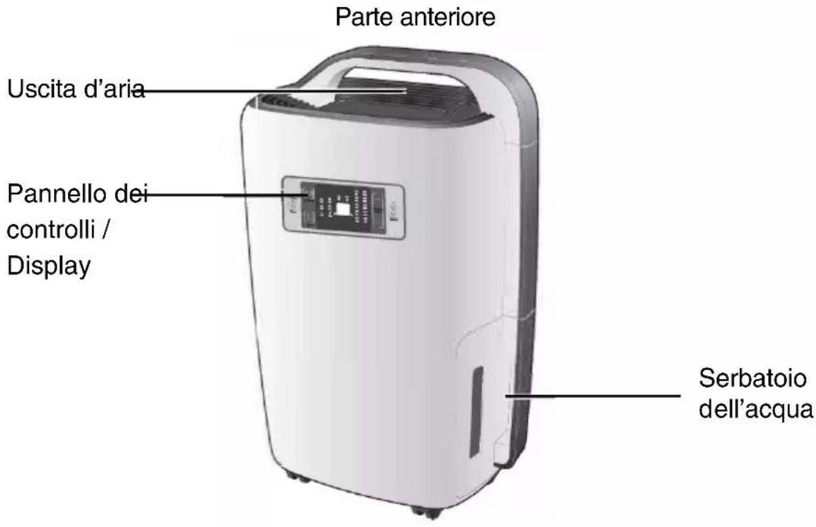 Duronic DH20 - Pulizia - 1