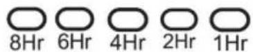 Duronic DH20 - Indicatori LED - 6