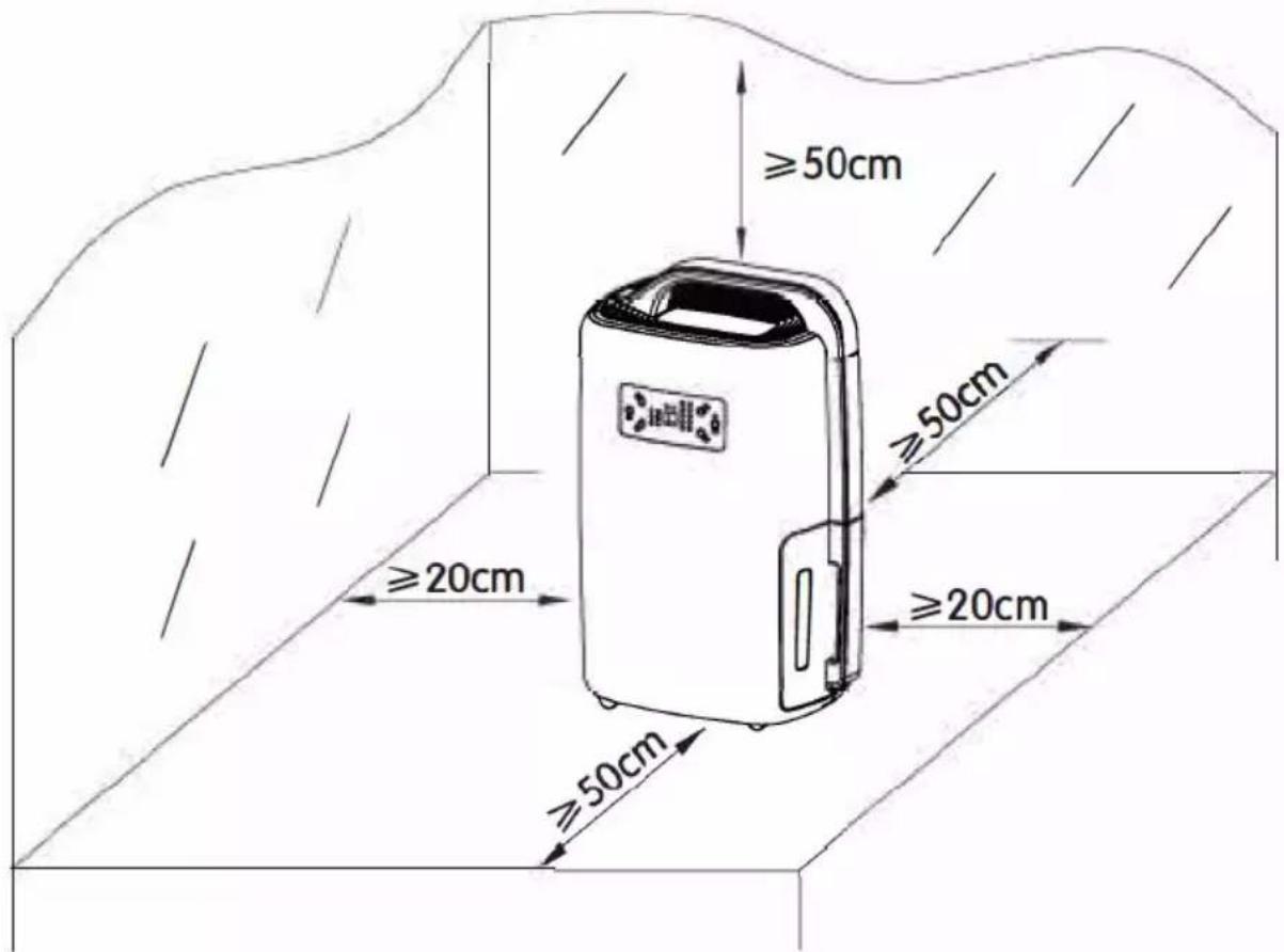 Duronic DH20 - Antes de utilizar - 1