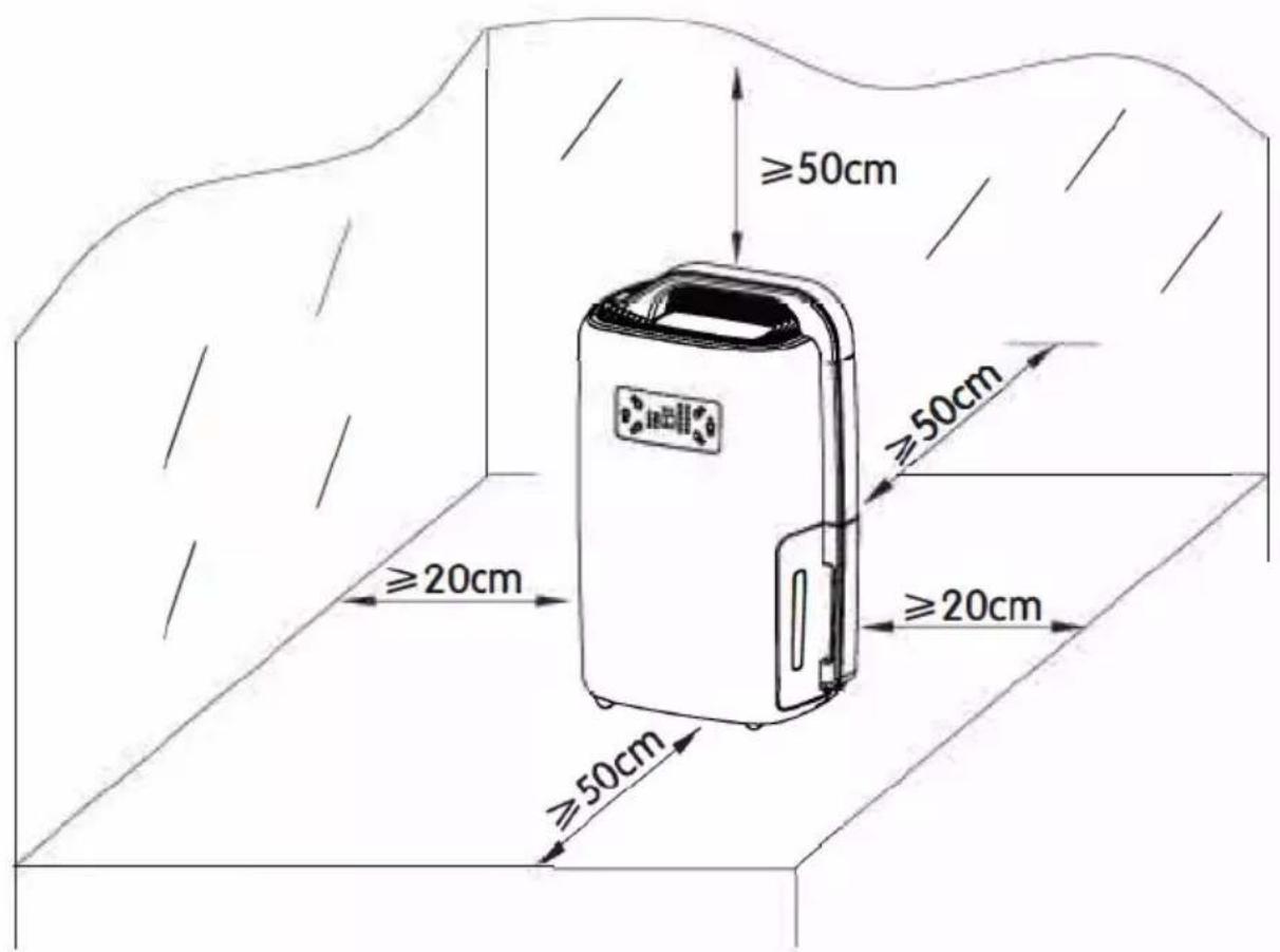 Duronic DH20 - Vor der Nutzung - 1