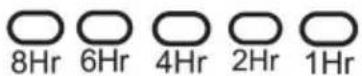 Duronic DH20 - LED Indicator - 7
