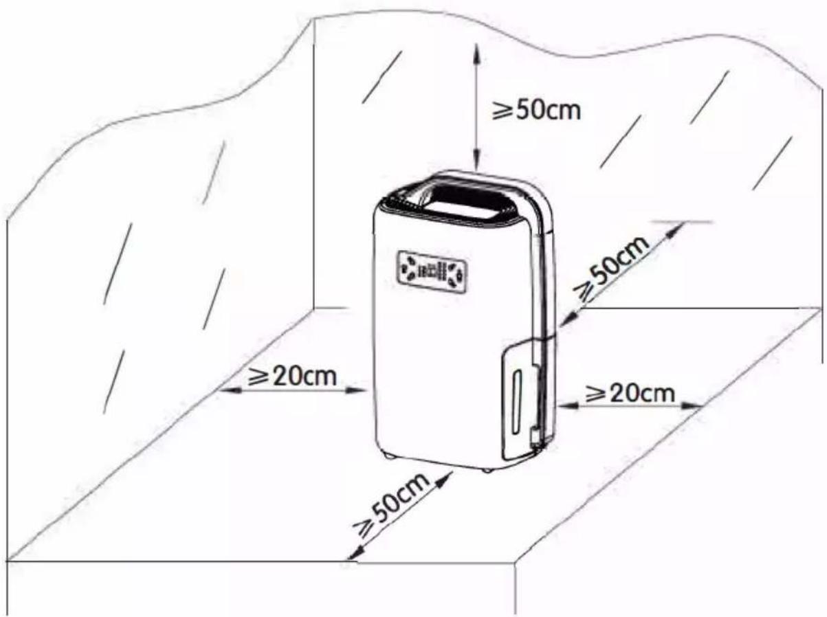 Duronic DH20 - Recommendations d'utilisation - 1