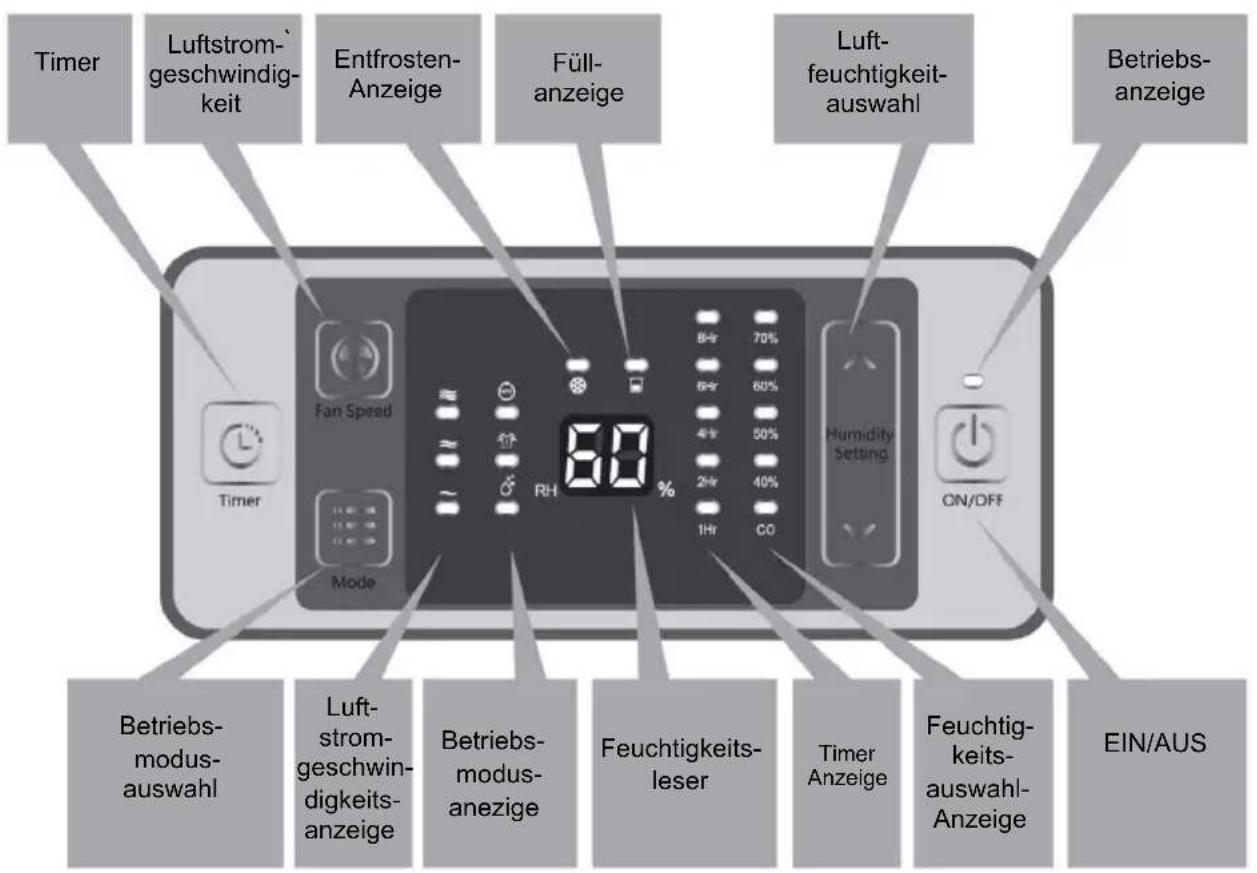 Duronic DH20 - Display - 1