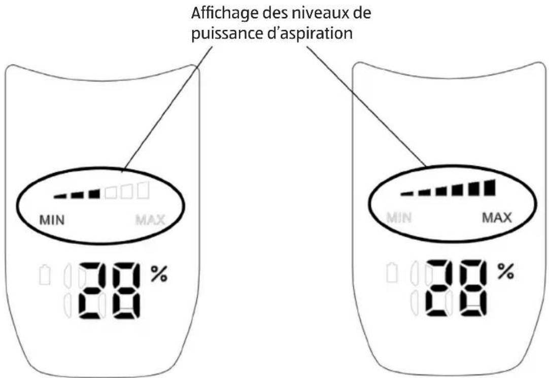 Easy Home GT-SF-VCS-02 - Utilisation - 1
