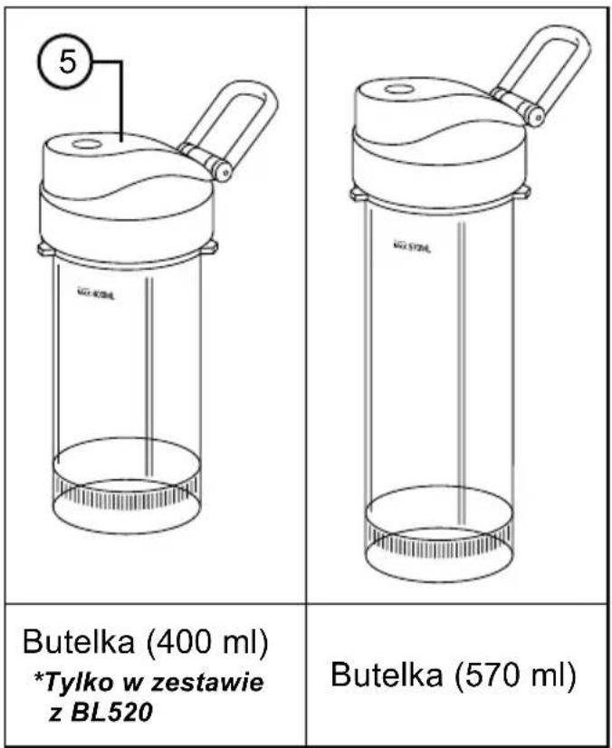 5 WJ 400mL WJ 570mL Butelka (400 ml) *Tylko w zestawie z BL520 Butelka (570 ml)