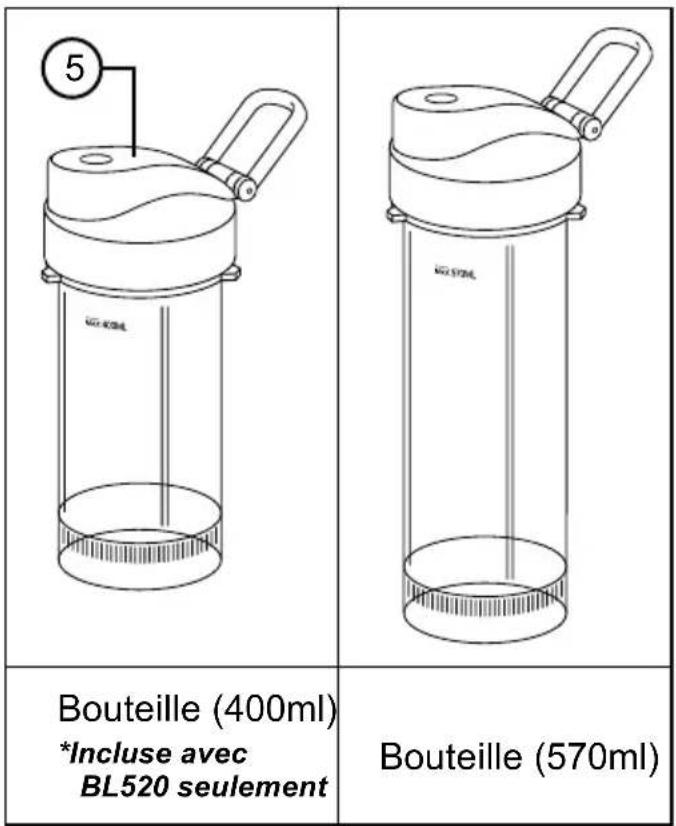 5 Bouteille (400ml) *Incluse avec BL520 seulement Bouteille (570ml)