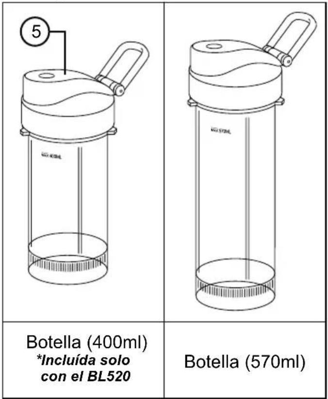 5 VOL-400ML VOL-500ML Botella (400ml) *Incluída solo con el BL520 Botella (570ml)