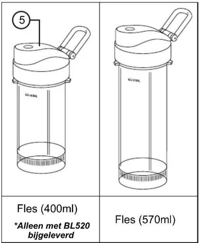 Duronic BL520 - Componenten - 2