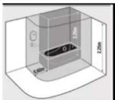 Duronic BFH20 - Instalacja - 2
