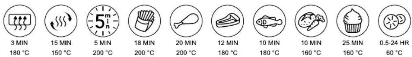 3 MIN 180 °C 15 MIN 150 °C 5 MIN 200 °C 18 MIN 180 °C 20 MIN 200 °C 12 MIN 180 °C 10 MIN 180 °C 10 MIN 160 °C 25 MIN 160 °C 0.5-24 HR 60 °C