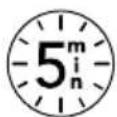 Duronic AF34 - Pre-set Modes - 3