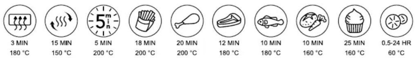 3 MIN 180 °C 15 MIN 150 °C 5 MIN 200 °C 18 MIN 200 °C 12 MIN 180 °C 10 MIN 180 °C 10 MIN 160 °C 25 MIN 160 °C 0.5-24 HR 60 °C