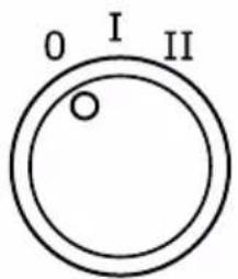 0 I II
