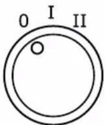 O I II