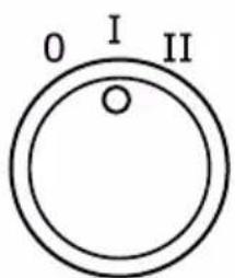 0 I II