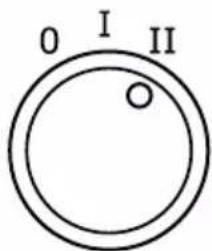 0 I II