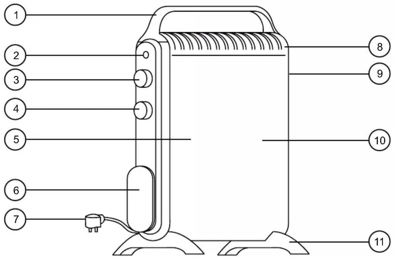 Duronic HV180 - DURONIC - 1