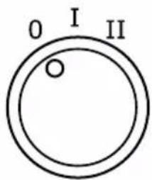 0 I II