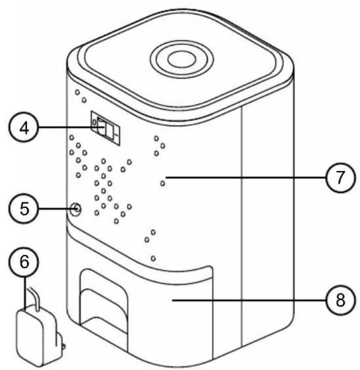 Duronic DH06 - Troubleshooting - 1