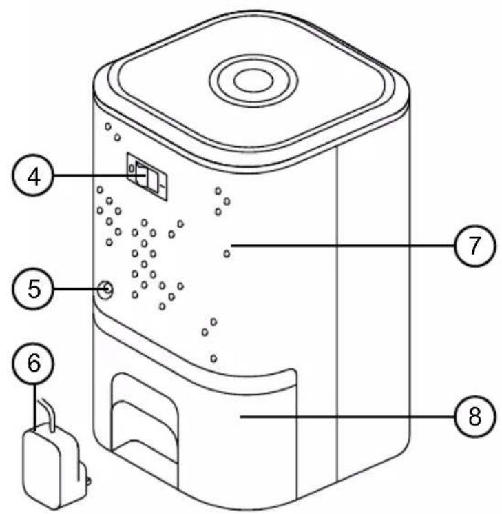 Duronic DH06 - Safety Information (Continued) - 3