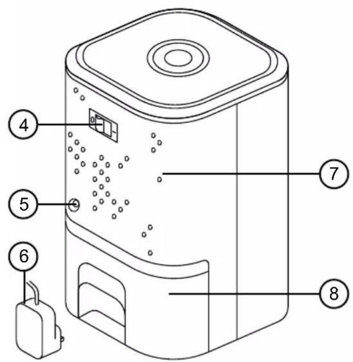 Duronic DH06 - Protection anti-débordement: - 3