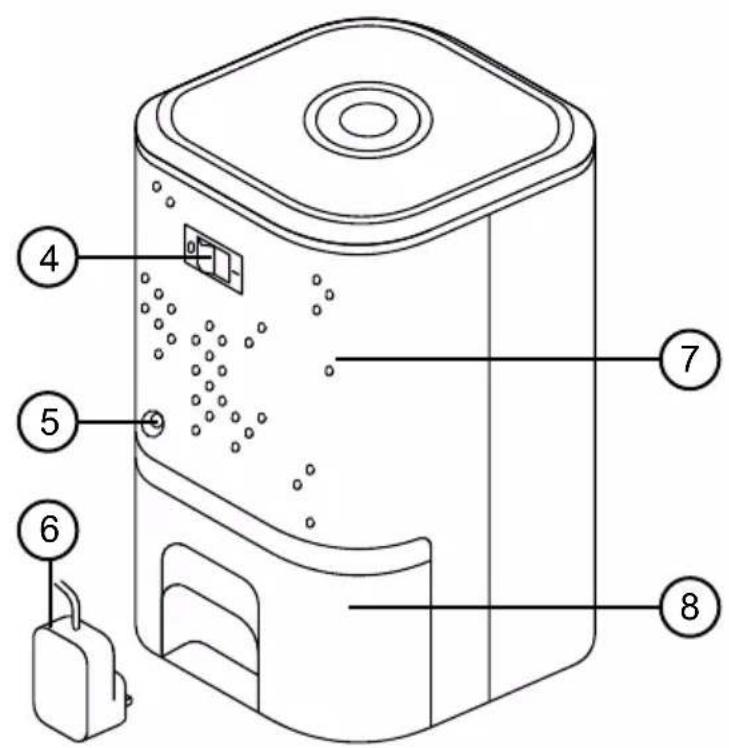 Duronic DH06 - Protection anti-débordement: - 4
