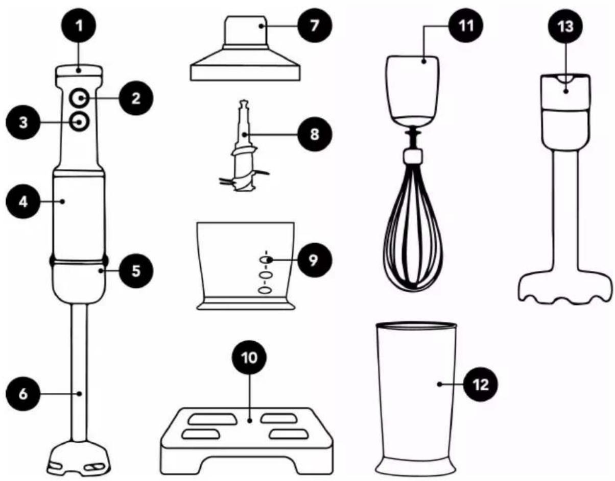 Duronic HB8010 - Descripción de las piezas y accesorios - 1
