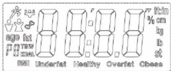 age fat POTEM KAL BMI Underfat Healthy Overfat Obese % cm kg lb st