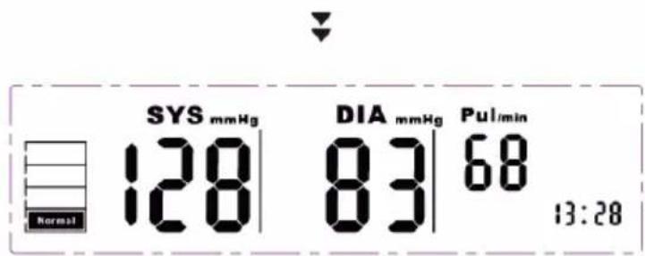 SYS mmHg 128 Normal DIA mmHg 83 03 Pul/min 68 13:28